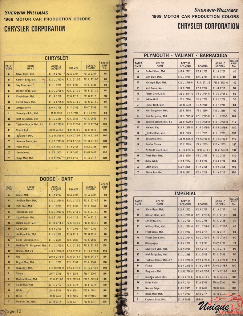 1968 Chrysler Paint Charts Williams 4